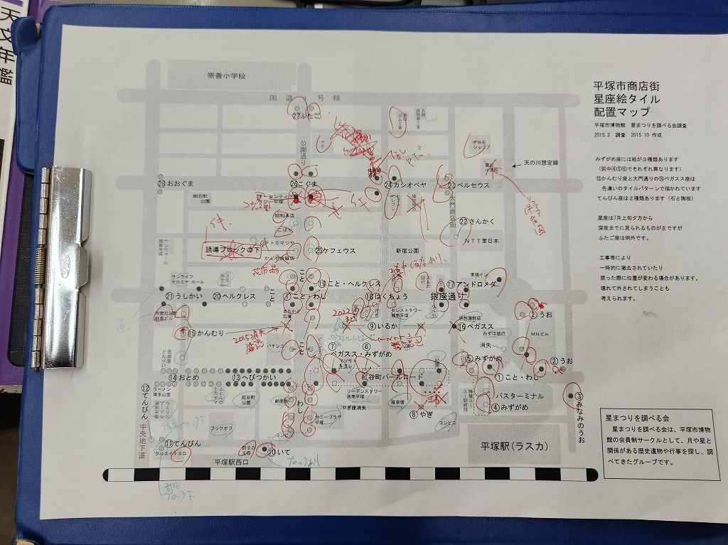 写真：チェック作業のバインダー