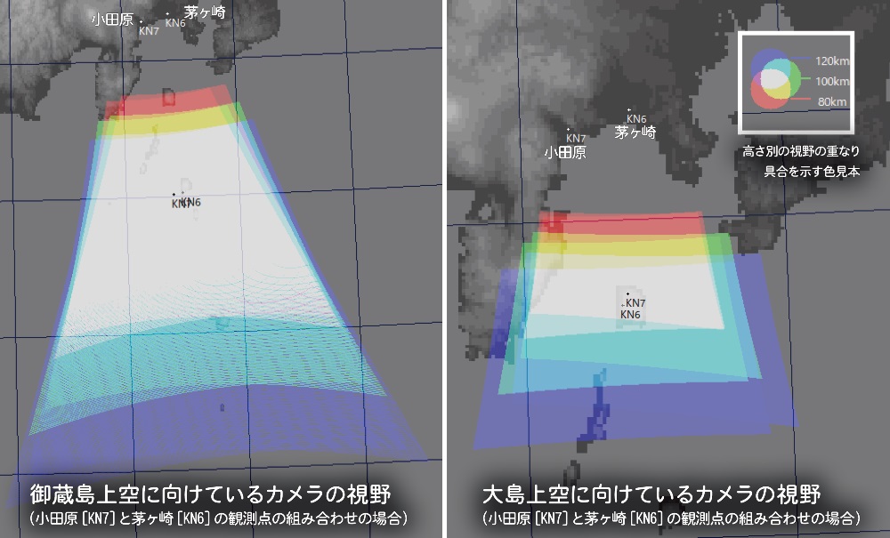 各方角に向けているカメラの視野