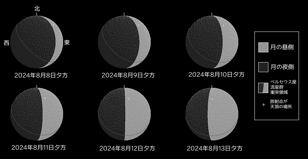 2024年ペルセウス座流星群の月面への衝突領域