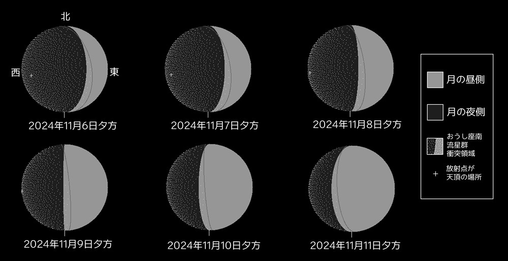 2024年おうし座南流星群の月面への衝突領域