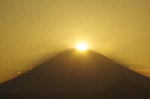 太陽が富士山山頂にかかる瞬間