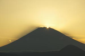 太陽が富士山山頂に沈んだところ